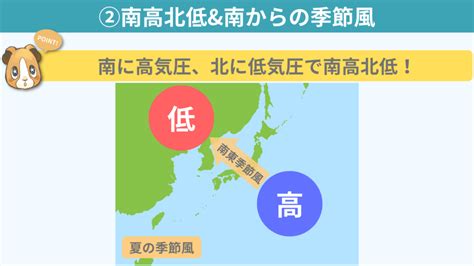 南高北低 西高東低|【気象予報士が解説】意外と知らない「西高東低の気。